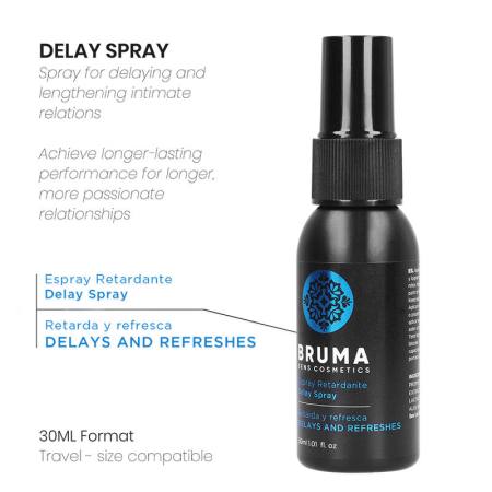 Spray Ritardante e Rinfrescante 30 ML