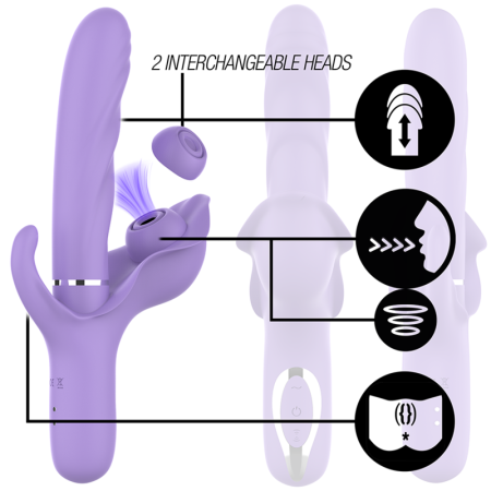 Vibratore Multifunzione Ricaricabile Billie Aspirante E Pulsante Viola