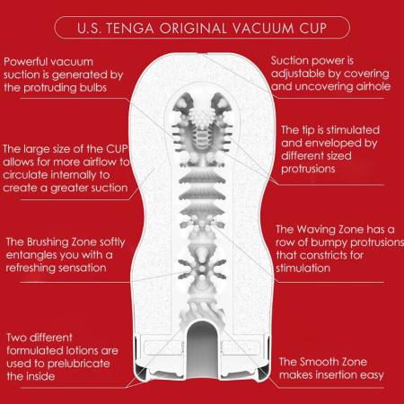 TENGA - US ORIGINAL VACUUM CUP MASTURBATOR